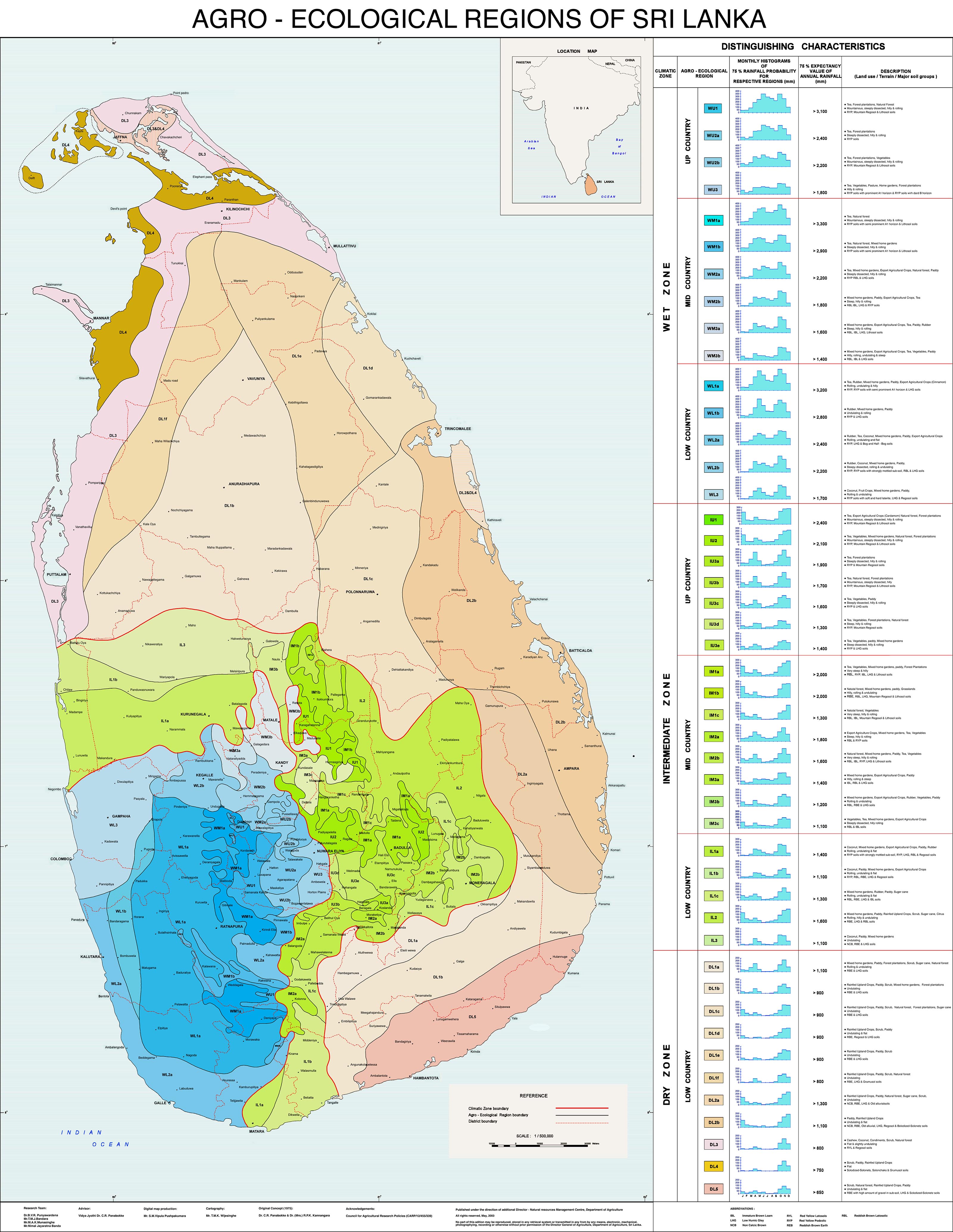 Sri Lanka Map Districts Hohpapulse